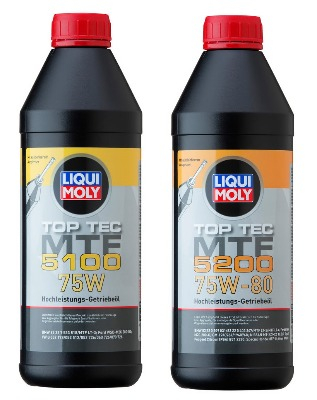���������� ������� ��������������� ����� LIQUI MOLY