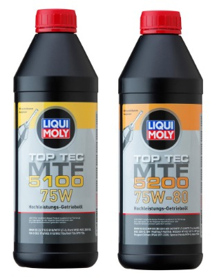 ���������� ������� ��������������� ����� LIQUI MOLY