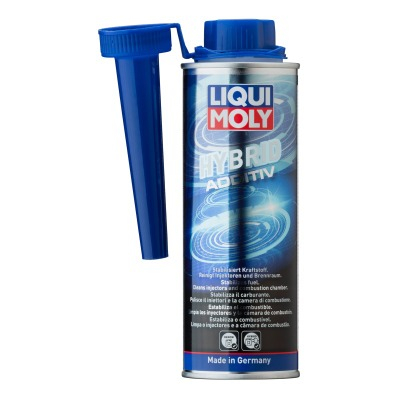 ��������� �������� ��� ��������� ���������� Hybrid Additiv