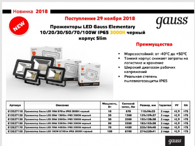 ���������� Gauss Elementary �� ��������� 3000 �
